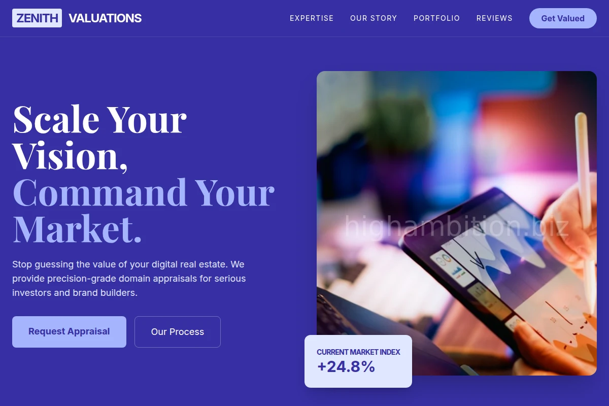 Domain Business Valuation